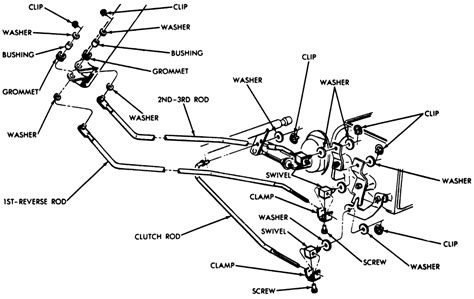 Unfortunately, the exact part shown is NLA. . Ford ranger shift linkage diagram